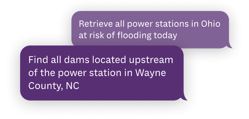 Messages from a chat application reading 'Find all dams located upstream of the power station in Wayne County, NC' and 'Retrieve all power stations in Ohio at risk of flooding today'